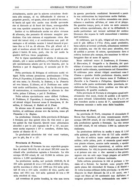 Giornale vinicolo italiano