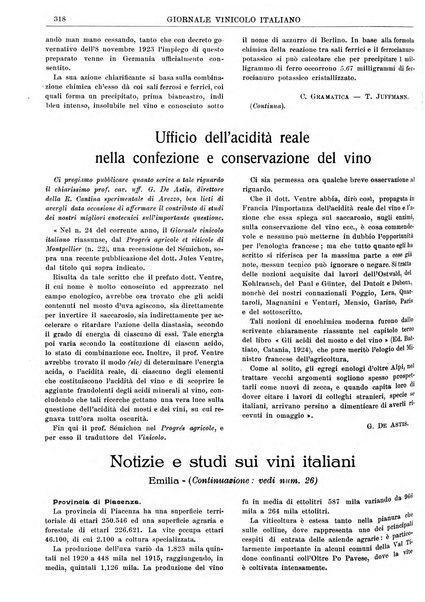 Giornale vinicolo italiano