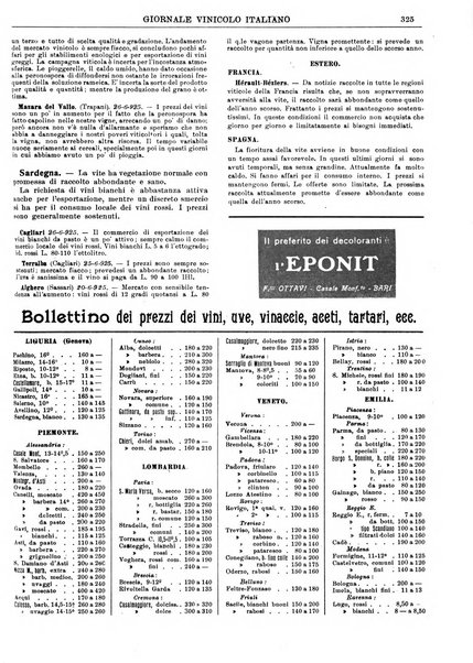 Giornale vinicolo italiano