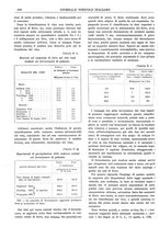 giornale/TO00185283/1925/unico/00000552