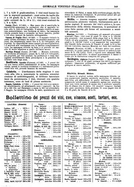 Giornale vinicolo italiano