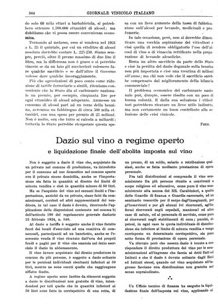 Giornale vinicolo italiano