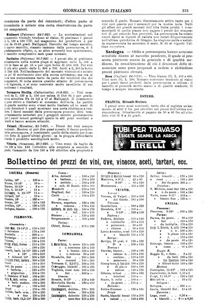 Giornale vinicolo italiano