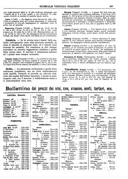 Giornale vinicolo italiano