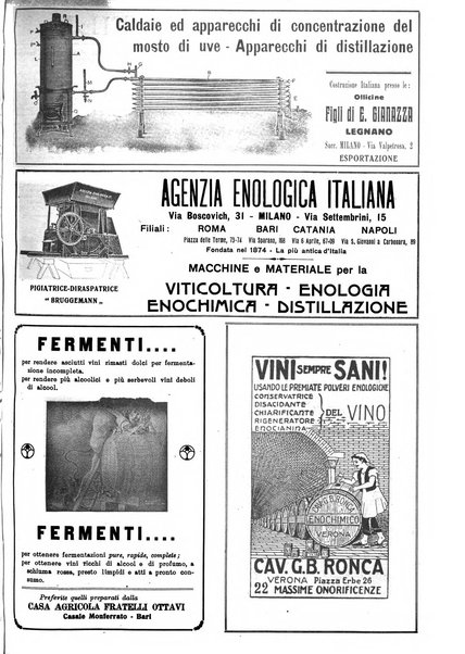 Giornale vinicolo italiano