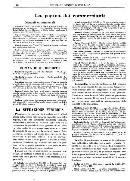 Giornale vinicolo italiano