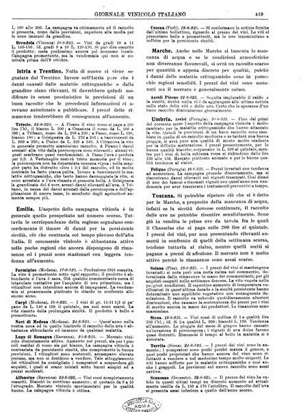 Giornale vinicolo italiano