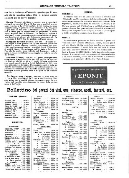 Giornale vinicolo italiano