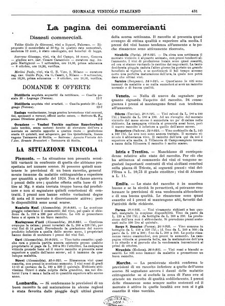 Giornale vinicolo italiano