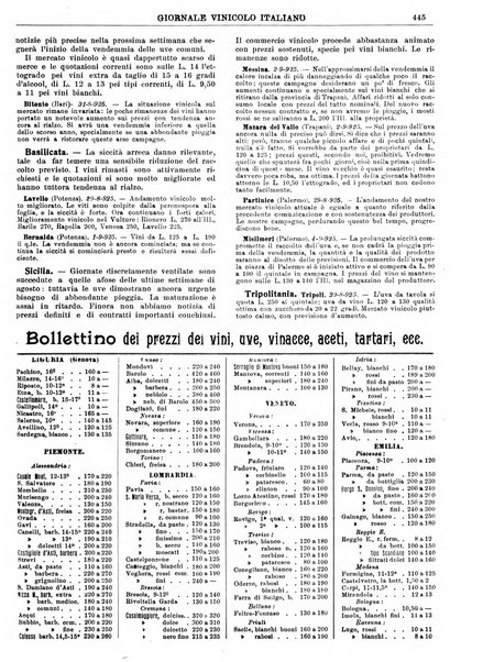 Giornale vinicolo italiano