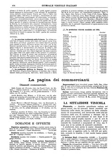 Giornale vinicolo italiano