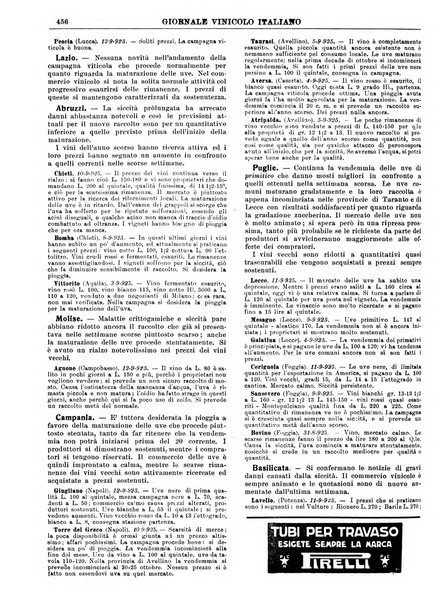 Giornale vinicolo italiano