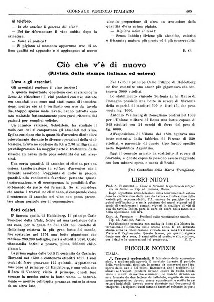 Giornale vinicolo italiano