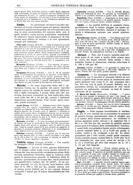 Giornale vinicolo italiano