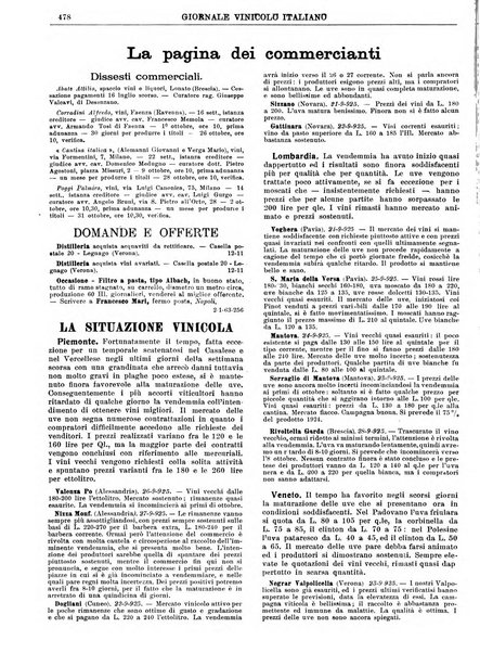 Giornale vinicolo italiano