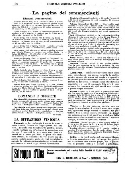 Giornale vinicolo italiano