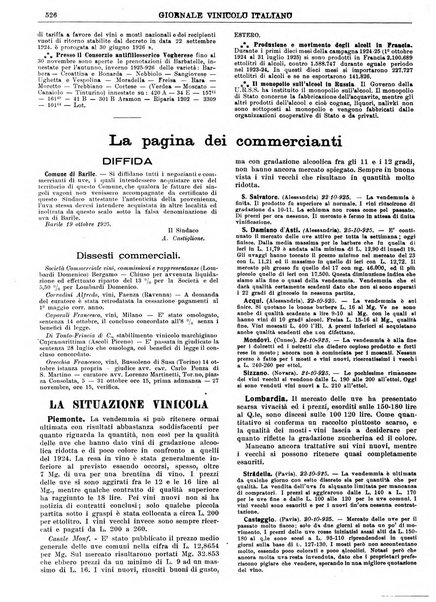 Giornale vinicolo italiano