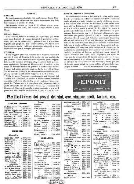 Giornale vinicolo italiano