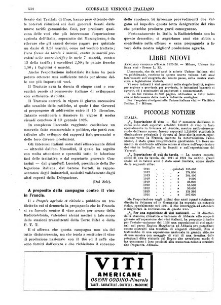 Giornale vinicolo italiano