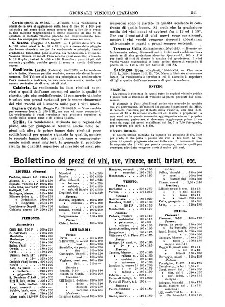 Giornale vinicolo italiano