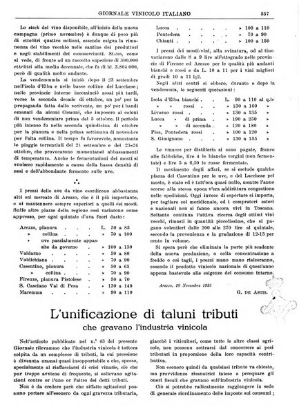 Giornale vinicolo italiano