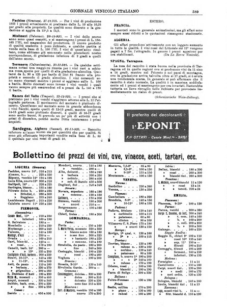 Giornale vinicolo italiano