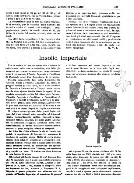 Giornale vinicolo italiano