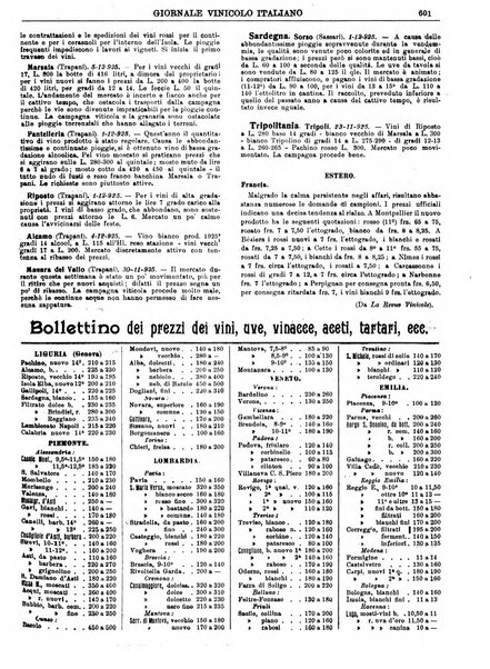 Giornale vinicolo italiano