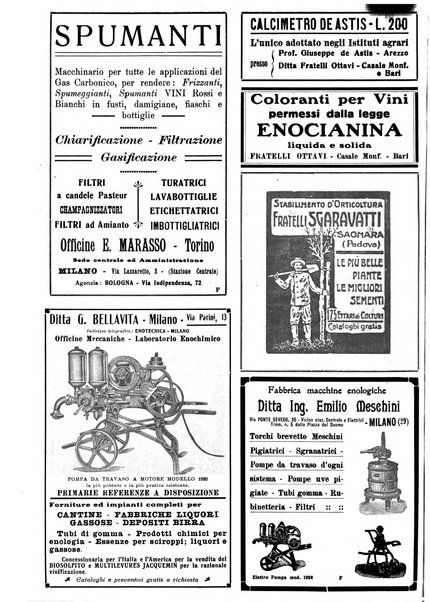 Giornale vinicolo italiano