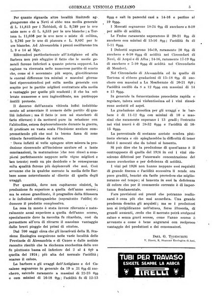 Giornale vinicolo italiano