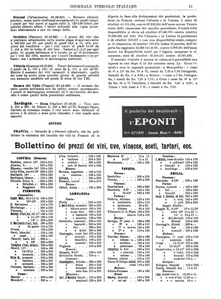 Giornale vinicolo italiano