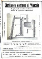 giornale/TO00185283/1926/unico/00000221