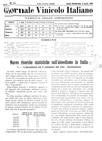 Giornale vinicolo italiano