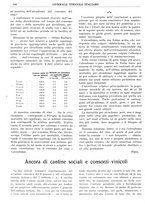 giornale/TO00185283/1926/unico/00000260