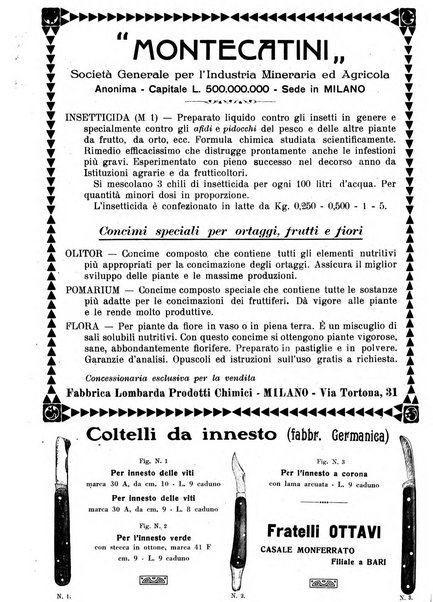 Giornale vinicolo italiano