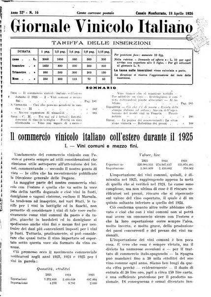 Giornale vinicolo italiano