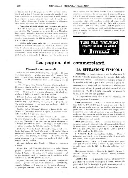 Giornale vinicolo italiano