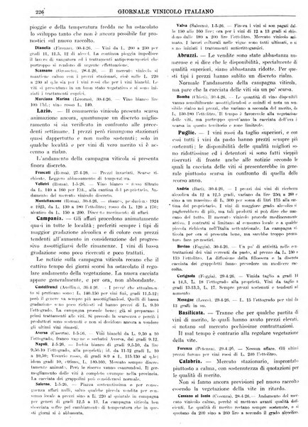 Giornale vinicolo italiano