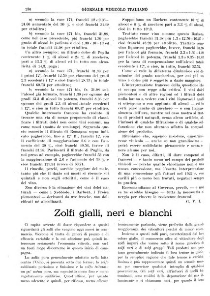 Giornale vinicolo italiano