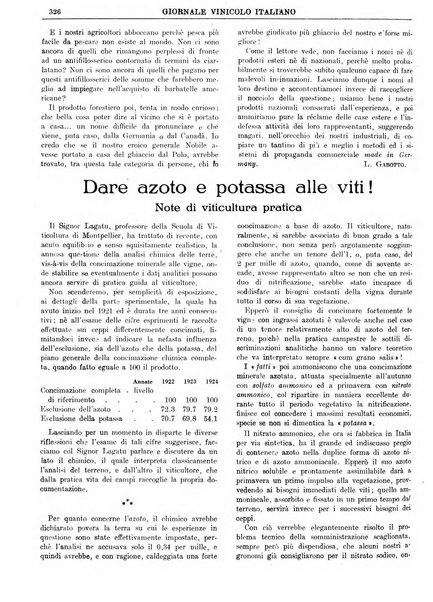 Giornale vinicolo italiano