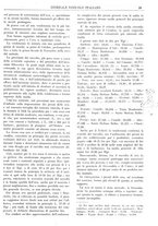 giornale/TO00185283/1927/unico/00000049