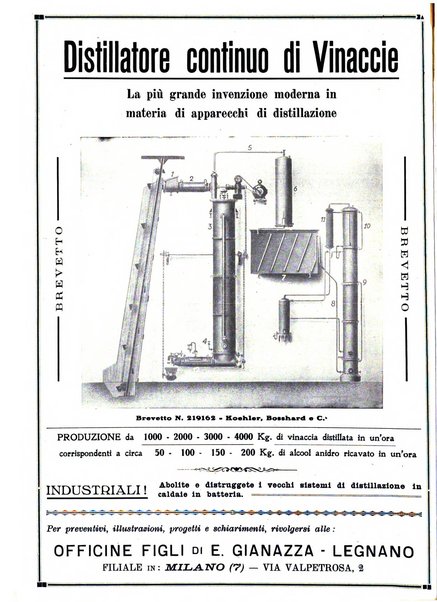 Giornale vinicolo italiano