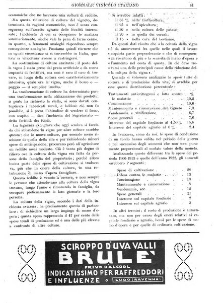 Giornale vinicolo italiano