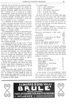 giornale/TO00185283/1927/unico/00000081