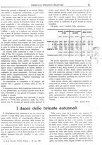 giornale/TO00185283/1927/unico/00000101