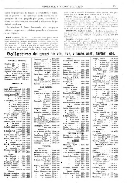 Giornale vinicolo italiano