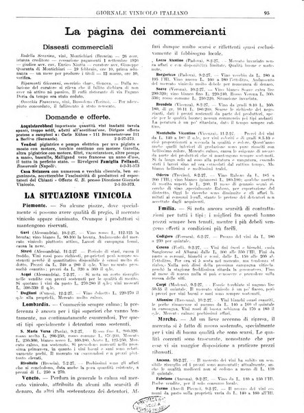 Giornale vinicolo italiano