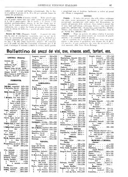 Giornale vinicolo italiano