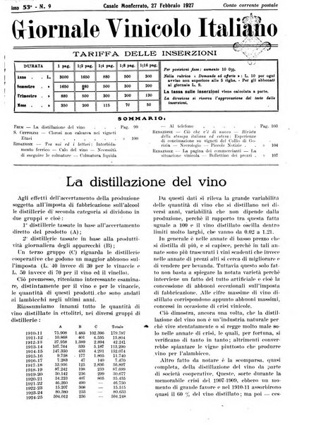 Giornale vinicolo italiano