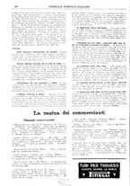 giornale/TO00185283/1927/unico/00000226